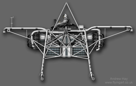Rolls-Royce Thrust Measuring Rig XJ314